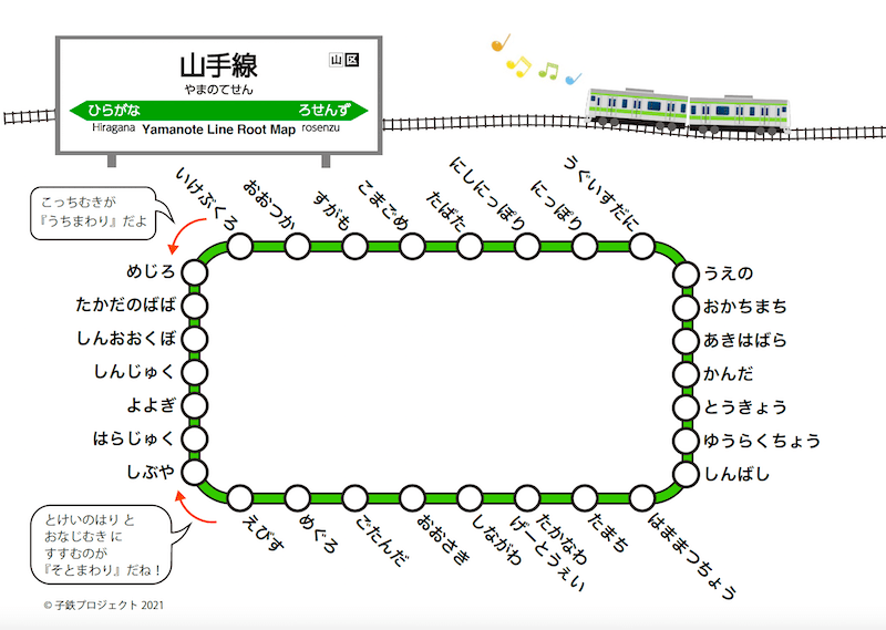 貴重 JR山手線 停車駅ご案内 路線図 | www.carmenundmelanie.at